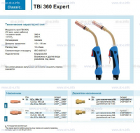 Горелка для полуавтоматической сварки TBi 360 Expert, длина 3 m. - st-e.info - Санкт-Петербург