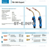 Горелка для полуавтоматической сварки TBi 360 Expert, длина 5 m. - st-e.info - Санкт-Петербург