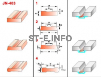 Керамические подкладки JN-403 - st-e.info - Санкт-Петербург